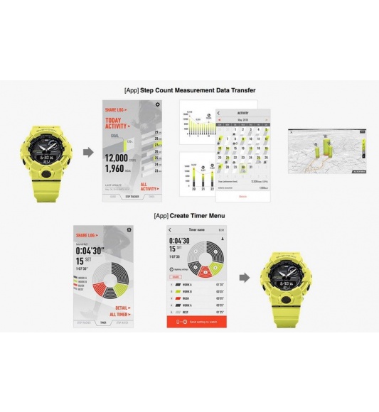Casio G-SHOCK G-SQUAD GBA-800-1AER